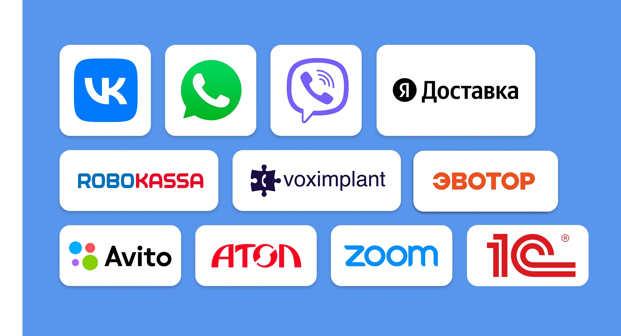 Логотипы популярных интеграций Битрикс24: ВКонтакте, WhatsApp, Viber, Яндекс.Доставка, Робокасса, Voximplant, Эвотор, Avito, АТОЛ, Zoom, 1С.
